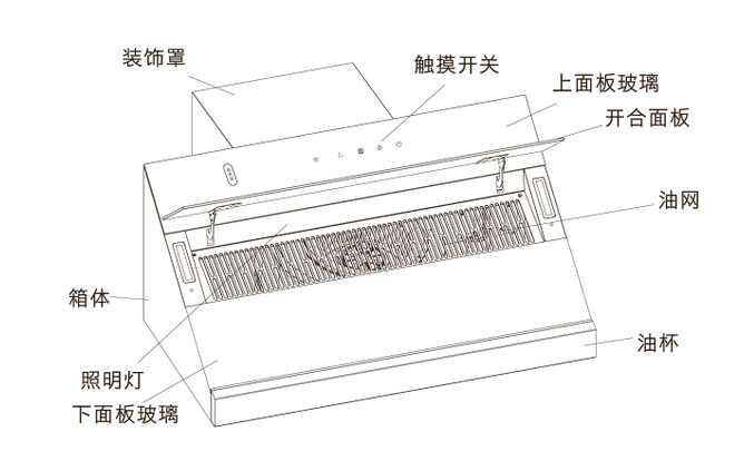 創(chuàng)維節(jié)能吸油煙機使用操作說明